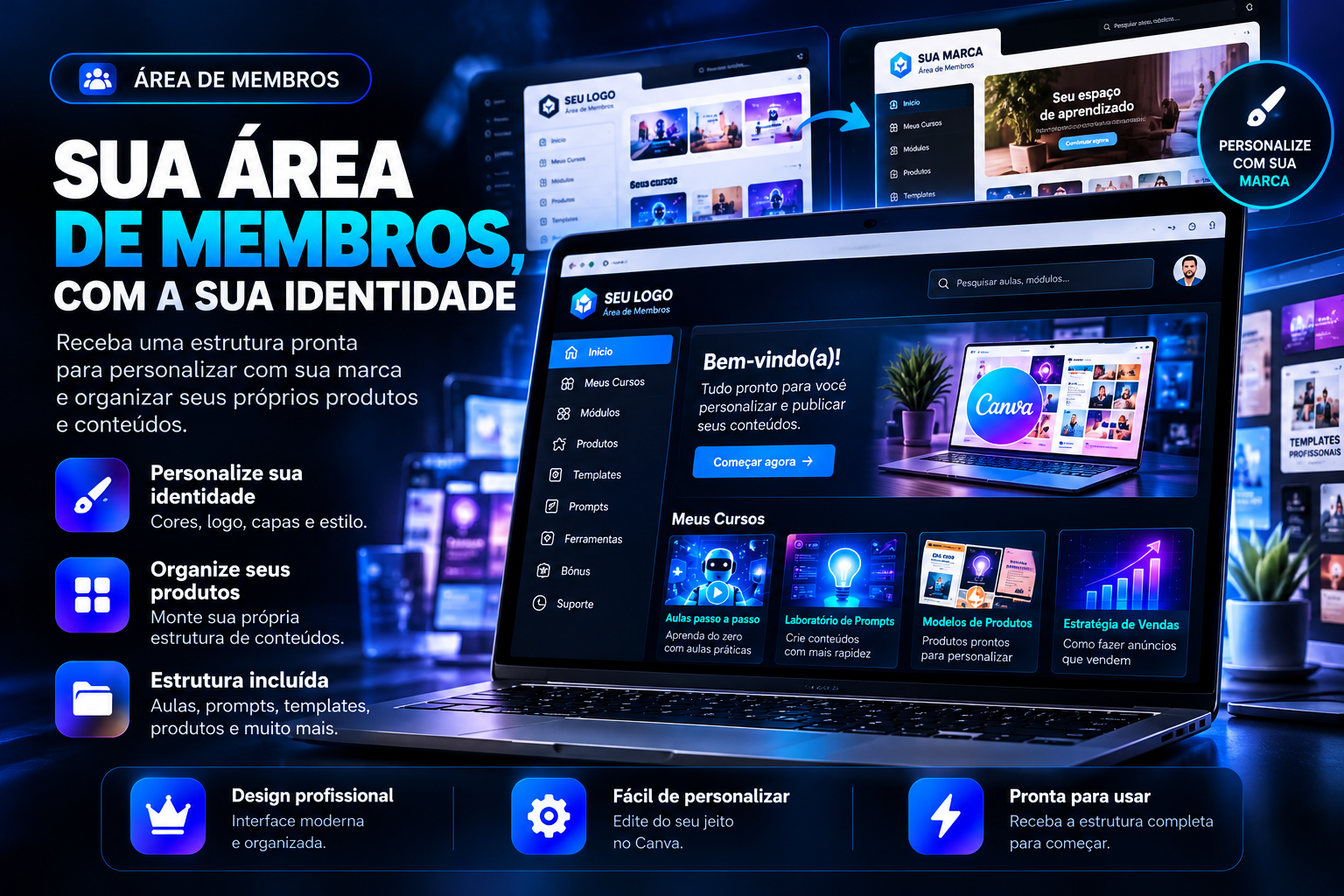 Área de membros personalizável: notebook e estrutura para adaptar marca, imagens e organizar produtos.