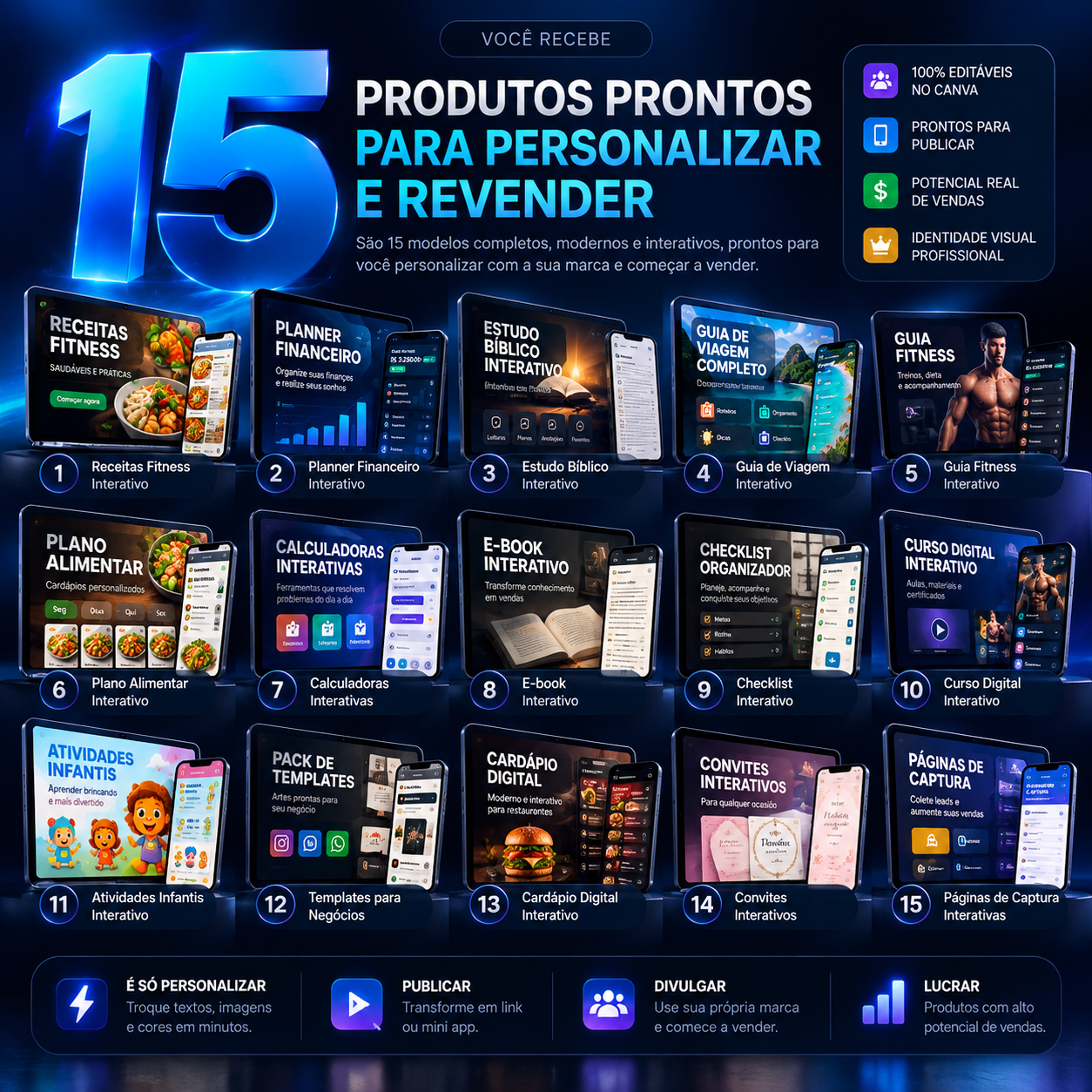 Composição visual dos 15 produtos prontos para personalizar e revender conforme os termos fornecidos, apresentados em telas digitais.